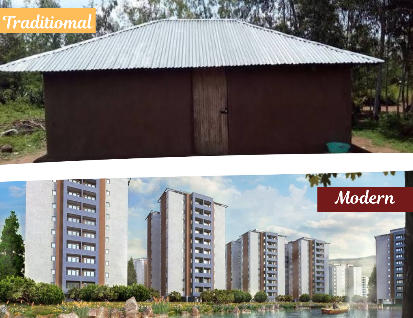 Kenyan residential architecture showing the evolution of local homes